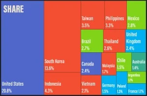 MUSIC AWARDS JAPAN’s Best Vocaloid Culture Song