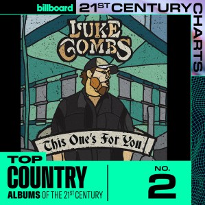 21st Century Charts, Country, Top Albums, Luke Combs