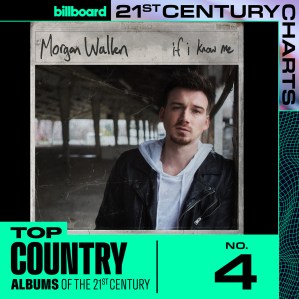 21st Century Charts, Country, Top Albums, Morgan Wallen