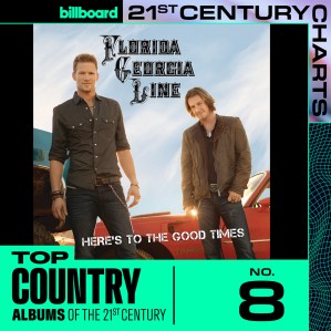 21st Century Charts, Country, Top Albums, Florida Georgia Line