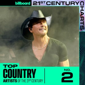 21st Century Charts, Country, Top Artists, Tim McGraw