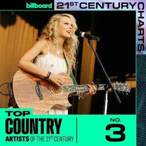 21st Century Charts, Country, Top Artists, Taylor Swift