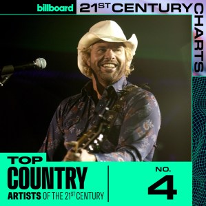 21st Century Charts, Country, Top Artists, Toby Keith