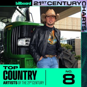 21st Century Charts, Country, Top Artists, Jason Aldean
