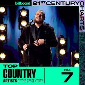 21st Century Charts, Country, Top Artists, Luke Combs