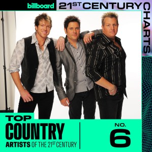 21st Century Charts, Country, Top Artists, Rascal Flatts