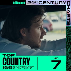 21st Century Charts, Country, Top Songs, Morgan Wallen