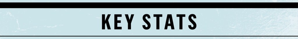 How Leo33 Took Zach Top to Breakout Chart Success: Label Look